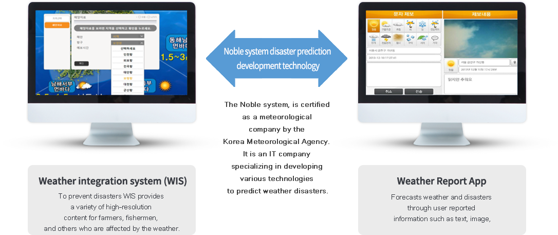 노블시스템 재해예측 개발기술 - 기상청으로부터 기상기업으로 인증받은 노블시스템은 기상IT전문회사로써, 기상재해를 예측할 수 있는 다양한 기술 등을 개발하고 있습니다.